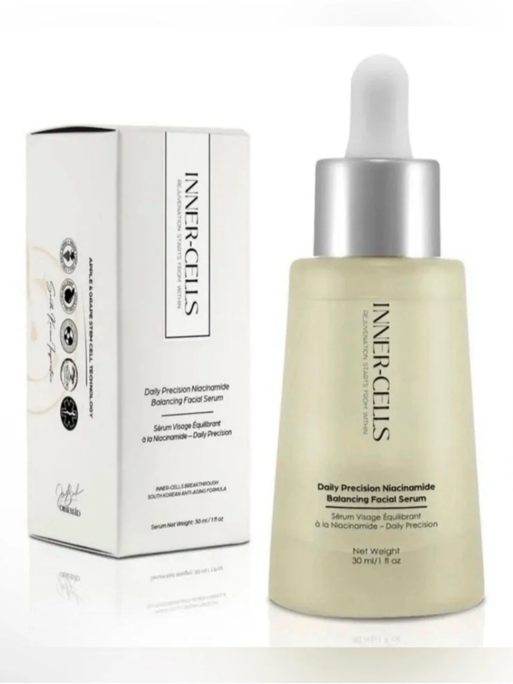 Inner Cells Daily Precision Niacinamide Balancing Facial Serum ~ Retail $299